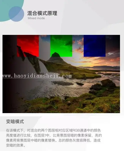 图层模式，讲解图层混合模式的原理_www.haoyidiansheji.com