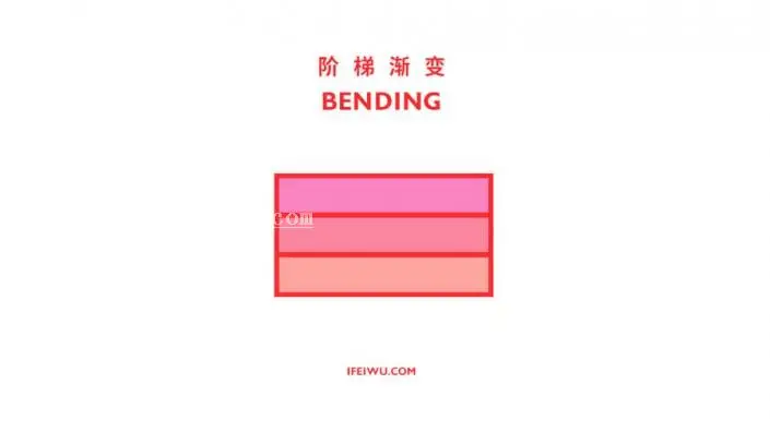 图案制作，通过渐变工具了解阶梯渐变_www.haoyidiansheji.com