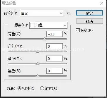 SAI教程，分享一篇SAI转手绘教程_www.haoyidiansheji.com