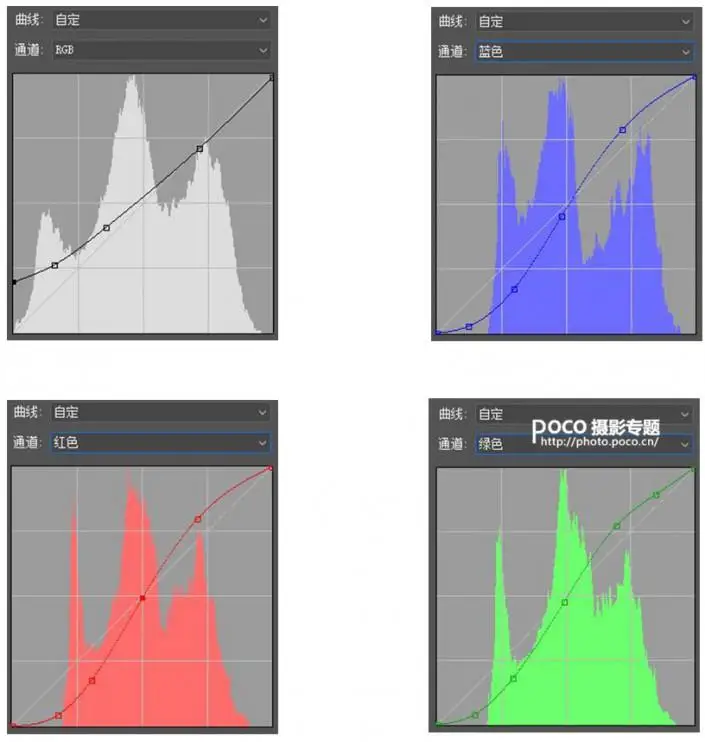 通透色，如何调出通透清新的人像照片？_www.haoyidiansheji.com