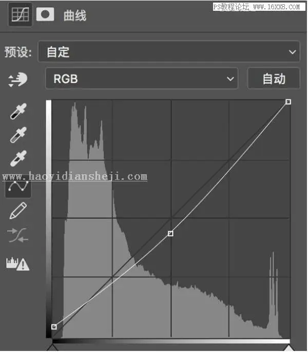 夜景人像，通过PS解析夜景人像的修图思路_www.haoyidiansheji.com