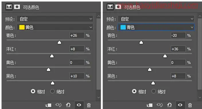 复古色调，把阴天拍摄的人像调出复古色调_www.haoyidiansheji.com