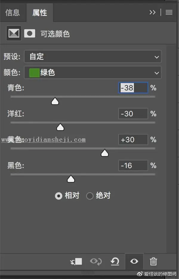 油画效果，用PS制作欧美人物油画效果_www.haoyidiansheji.com