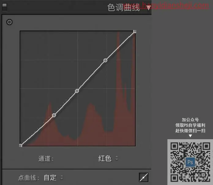 人像调色，用PS营造人像清新通透的清新质感_www.haoyidiansheji.com