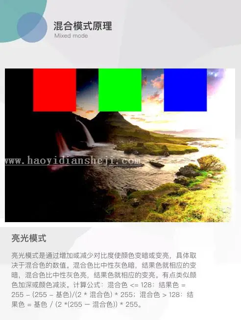 图层模式，讲解图层混合模式的原理_www.haoyidiansheji.com