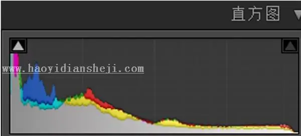复古色，用PS把少女人像调出复古的暖色效果_www.haoyidiansheji.com