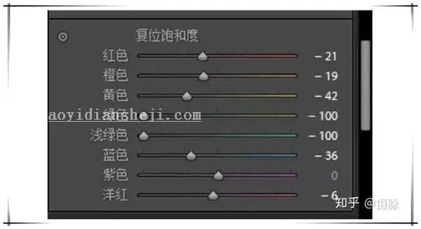 胶片色，用LR把人像调出胶片质感的艺术效果照片_www.haoyidiansheji.com