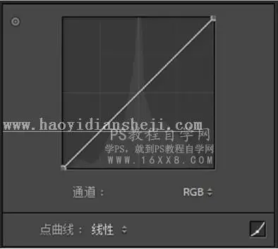 古风后期，通过PS调出唯美的古风人像照片_www.haoyidiansheji.com