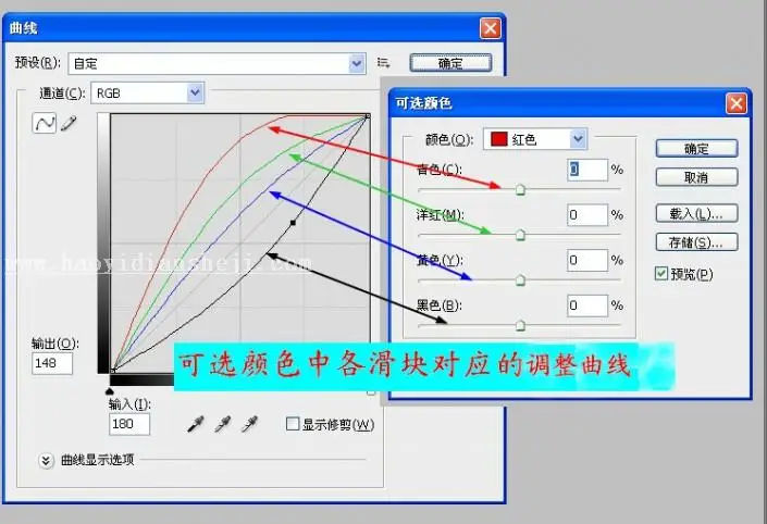 调色工具，讲解可选颜色原理_www.haoyidiansheji.com