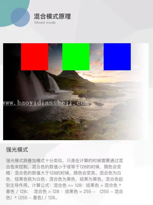 图层模式，讲解图层混合模式的原理_www.haoyidiansheji.com