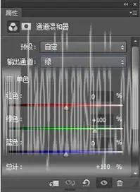 梦幻效果，用PS给人物营造粉色梦幻效果_www.haoyidiansheji.com