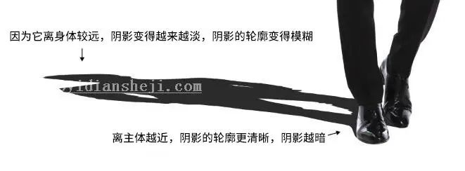 人物合成，通过PS给人物制作逼真的阴影效果_www.haoyidiansheji.com