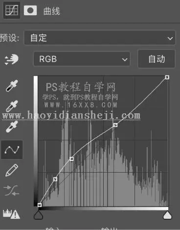 胶片色，通过PS调出暗调胶片感人像照片_www.haoyidiansheji.com