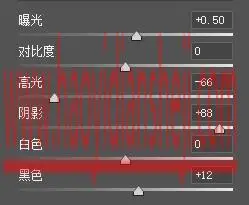 胶片效果，把普通照片制作成胶片青橙风_www.haoyidiansheji.com