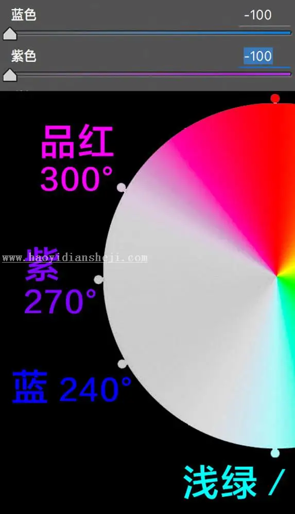 调色知识，ACR及LR的HSL面板的调色知识_www.haoyidiansheji.com