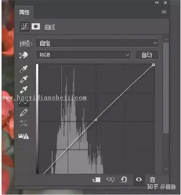 胶片色，用LR把人像调出胶片质感的艺术效果照片_www.haoyidiansheji.com