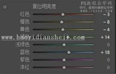 废片后期，通过PS把不要的照片制作成有情绪的人物照片_www.haoyidiansheji.com