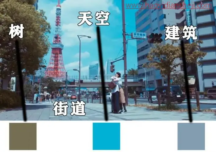 LR调色教程，在LR中调出周杰伦MV《说好不哭》色调_www.haoyidiansheji.com