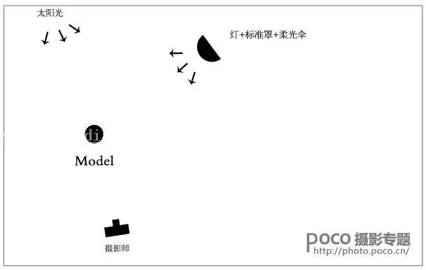 日系色，调暖秋色调人像照片教程_www.haoyidiansheji.com