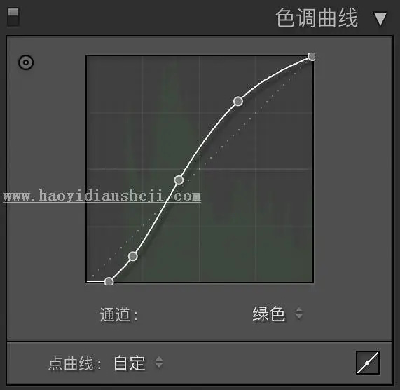 室内人像，用LR调出美女私房照朦胧唯美效果_www.haoyidiansheji.com