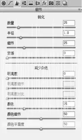 色彩理论，通过实例讲解色彩相关理论知识_www.haoyidiansheji.com