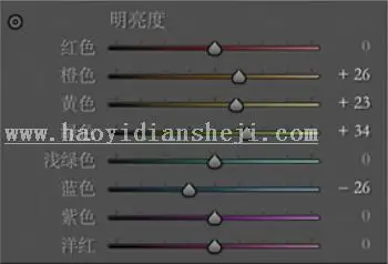 小清新，用LR调出超清新的元气少女照_www.haoyidiansheji.com
