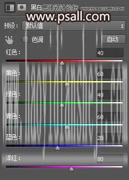 去雀斑，通过PS给人物进行磨皮去雀斑_www.haoyidiansheji.com