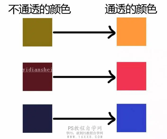 室内人像，室内暖调人像调色教程_www.haoyidiansheji.com