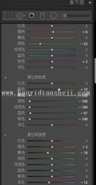 商业修图，冷色调在人像后期的调色思路_www.haoyidiansheji.com