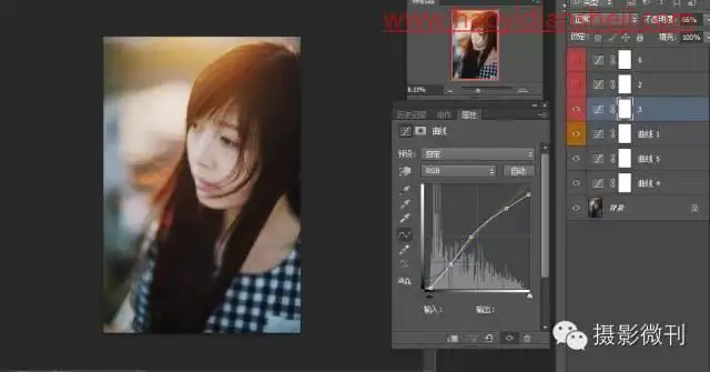 逆光照片，通过ps打造午后逆光人像照片_www.haoyidiansheji.com