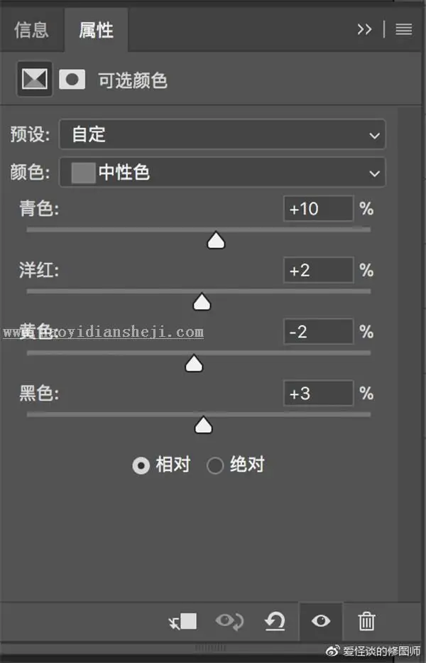 油画效果，用PS制作欧美人物油画效果_www.haoyidiansheji.com