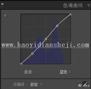 古风照片，通过PS和LR调出淡雅古风后期人像_www.haoyidiansheji.com