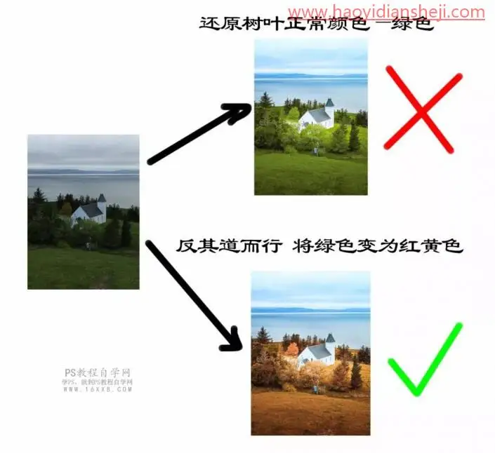 郊区风景，如何修出通透清晰的风景照_www.haoyidiansheji.com