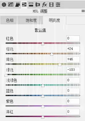 色调统一，仿欧美人像的色调统一教程_www.haoyidiansheji.com