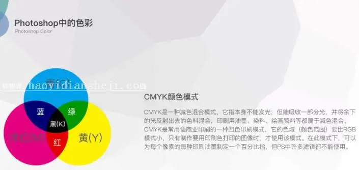 图层知识，讲解图层与色彩的相关知识_www.haoyidiansheji.com