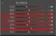 胶片色，用LR调出质感胶片色的清新人像_www.haoyidiansheji.com