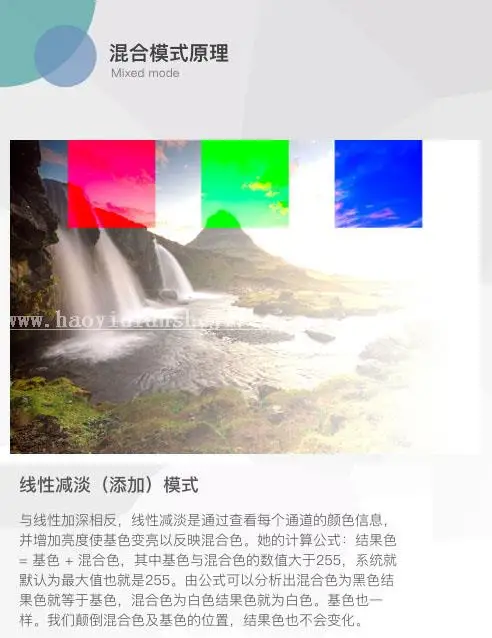 图层模式，讲解图层混合模式的原理_www.haoyidiansheji.com