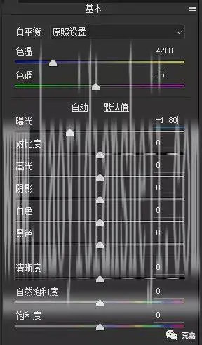 人像后期，给国外时尚模特修图实例_www.haoyidiansheji.com