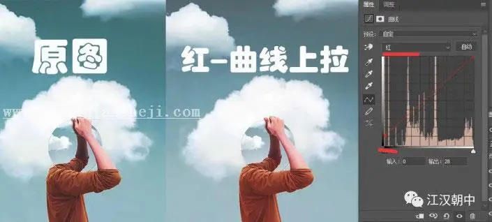 曲线教程，PS万能工具之曲线基础篇_www.haoyidiansheji.com