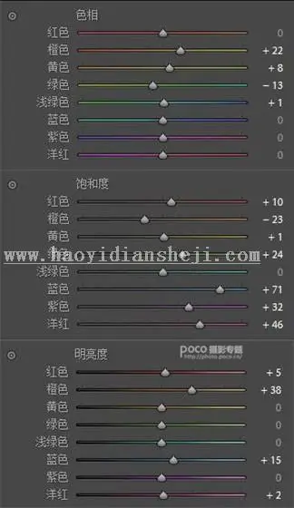 LR调色教程，通过LR打造暗光环境下的日系少女风照片_www.haoyidiansheji.com