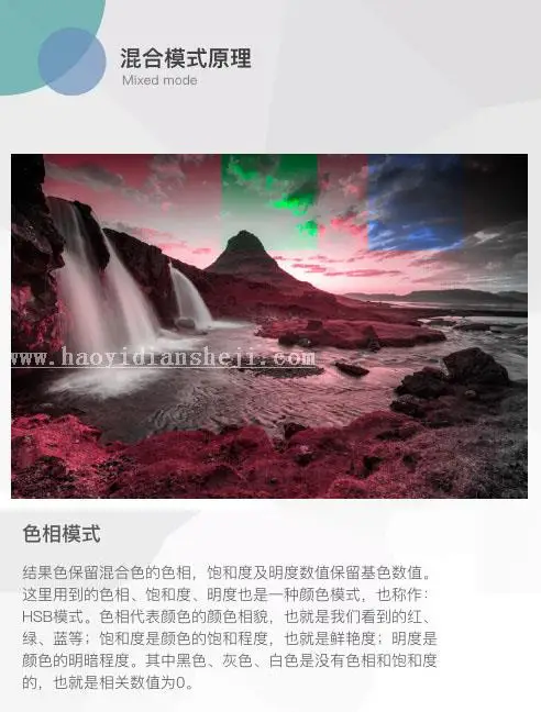 图层模式，讲解图层混合模式的原理_www.haoyidiansheji.com