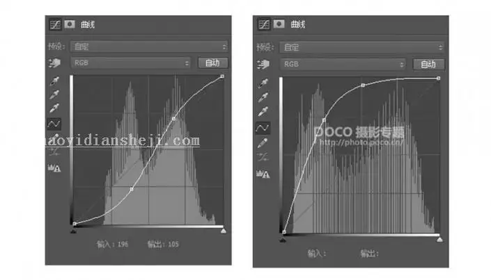 复古照片，用PS打造电影感的色调_www.haoyidiansheji.com