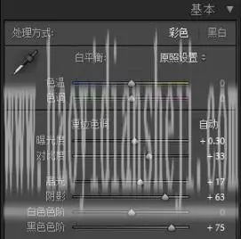 梦幻效果，用PS给人物营造粉色梦幻效果_www.haoyidiansheji.com