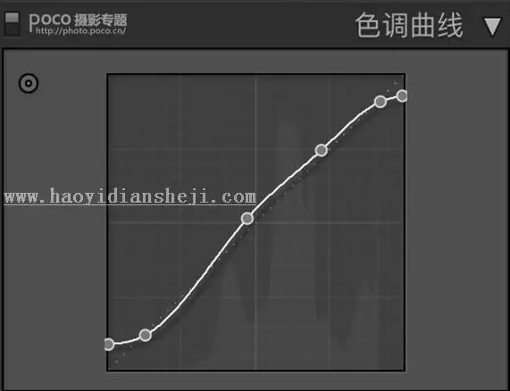 LR调色教程，通过LR调出电影质感粉蓝色调的海边教程照片_www.haoyidiansheji.com