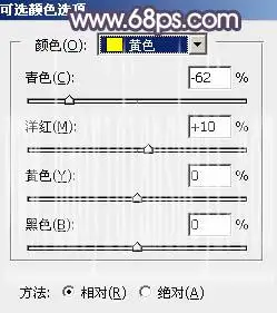 霞光效果，给外景人物背景加上璀璨的霞光_www.haoyidiansheji.com