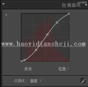 LR调色教程，用LR给人物照片调出正宗的复古范儿_www.haoyidiansheji.com