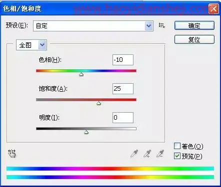 海报制作，用PS打造时尚潮流人物海报_www.haoyidiansheji.com