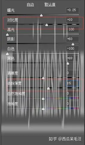 冷色调，用PS把外景人像调出清新淡雅效果_www.haoyidiansheji.com