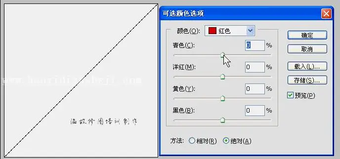 调色工具，讲解可选颜色原理_www.haoyidiansheji.com