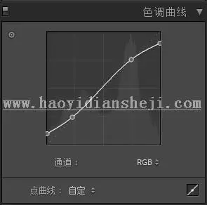 胶片色，用PS把人像调出暗色的胶片质感照片_www.haoyidiansheji.com